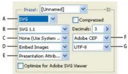 ADOBE Photoshop CC - SVG optimization options (Illustrator) - 1