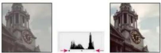 ADOBE Photoshop CC - Adjust tonal range using Levels - 1