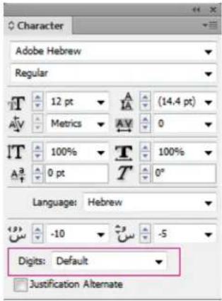 ADOBE Photoshop CC - Digit Types - 1