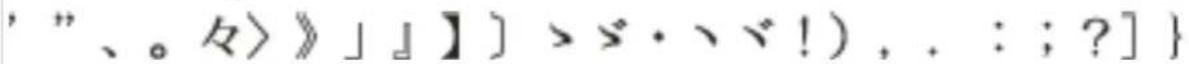 ADOBE Photoshop CC - JIS Weak Set - 1