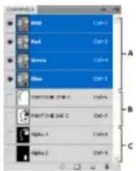 ADOBE Photoshop CC - Channels panel overview - 1