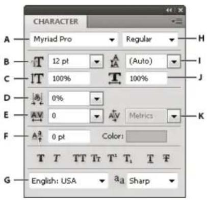 ADOBE Photoshop CC - Character panel overview - 1