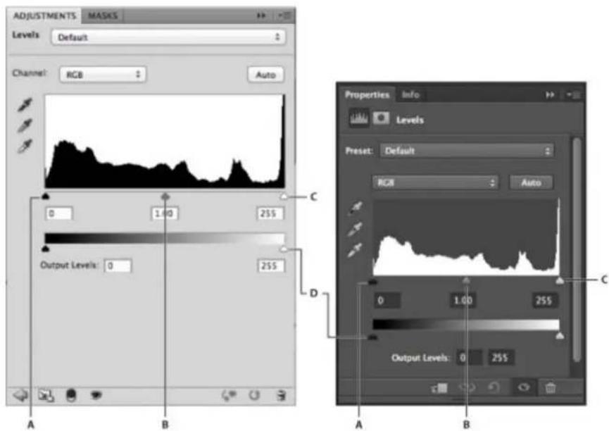 ADOBE Photoshop CC - Levels overview - 1