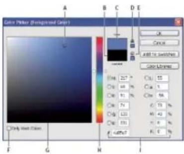 ADOBE Photoshop CC - Adobe Color Picker overview - 1