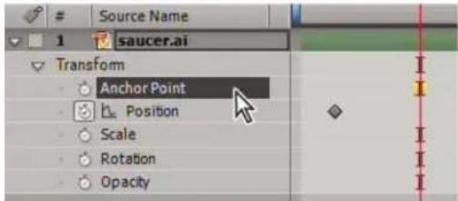 ADOBE After Effects CS6 - Select a property or property group in the Timeline panel - 1