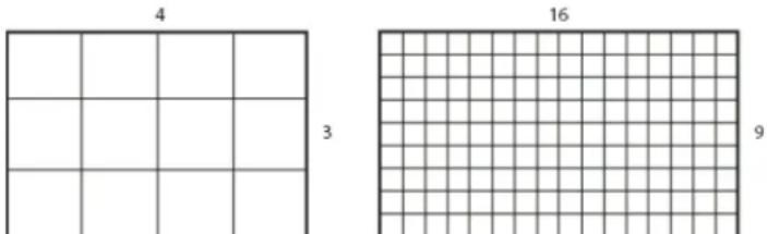 ADOBE After Effects CS6 - Pixel aspect ratio and frame aspect ratio - 1