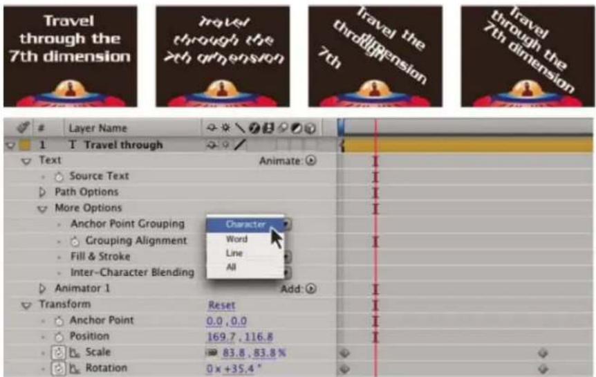 ADOBE After Effects CS6 - Text anchor point properties - 1