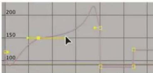 ADOBE After Effects CS6 - Controlling speed between keyframes - 3