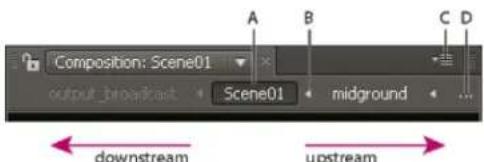 ADOBE After Effects CS6 - The Composition Navigator - 1