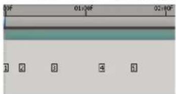 ADOBE After Effects CS6 - Keyframes - 2