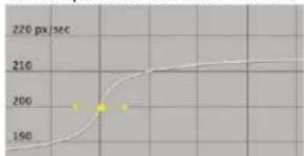 ADOBE After Effects CS6 - Modify Bezier direction handles in the Graph Editor - 1