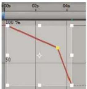 ADOBE After Effects CS6 - Modify multiple keyframes in the Graph Editor - 2
