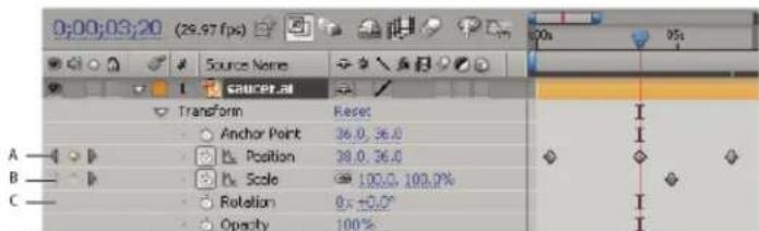 ADOBE After Effects CS6 - Move the current-time indicator (CTI) to a keyframe - 1