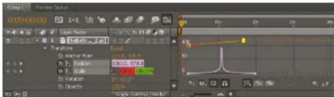 ADOBE After Effects CS6 - The Graph Editor - 1