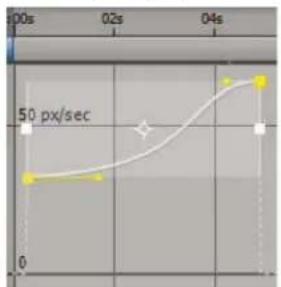 ADOBE After Effects CS6 - Modify multiple keyframes in the Graph Editor - 1