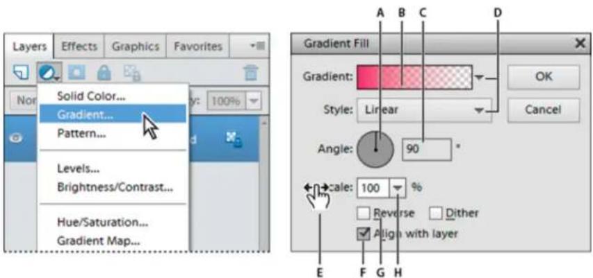 ADOBE Photoshop Elements 12 - Pop-up sliders within panels - 2
