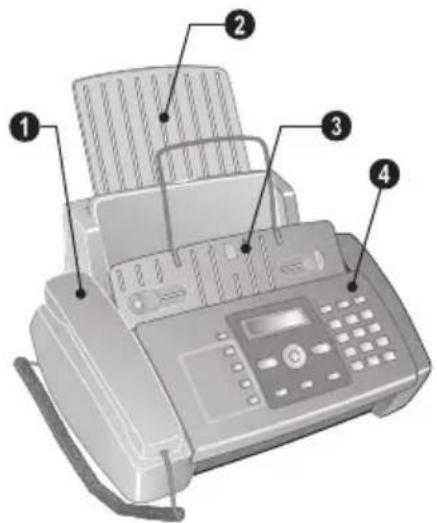 PHILIPS Faxjet IPF525 - Aperçu de l'appareil - 1
