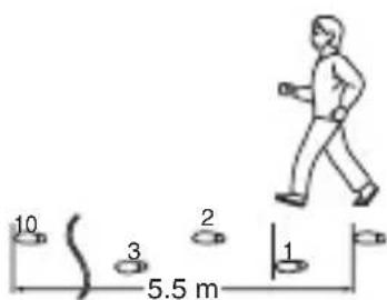 OMRON HJ-304-E Walking Style X - How to measure your stride length? - 1