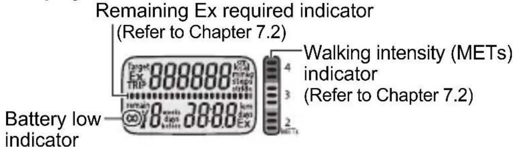 OMRON HJ-304-E Walking Style X - ■ Display - 1