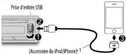 JVC KD-R851BT - Démarrez la lecture - 3