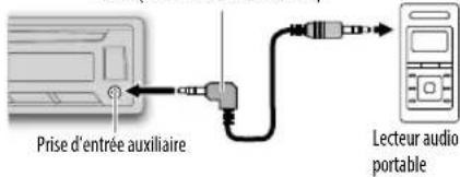 JVC KD-R851BT - Utilisation d'un lecteur audio portable - 1
