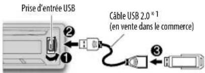 JVC KD-R851BT - Démarrez la lecture - 2