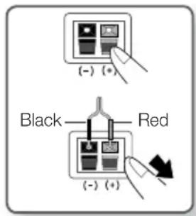 SAMSUNG HT-F5200 - Connecting The Speakers - 1