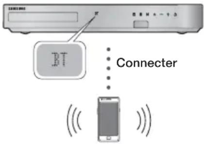 SAMSUNG HT-F5200 - Pour connecter le Home cinéma à un périphérique Bluetooth - 1