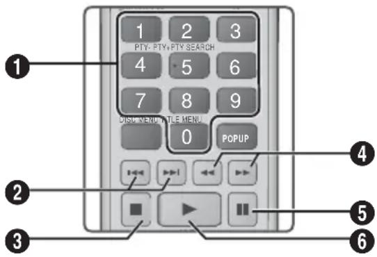 SAMSUNG HT-F5200 - Tasti del telecomando utilizzati per la riproduzione musicale - 1