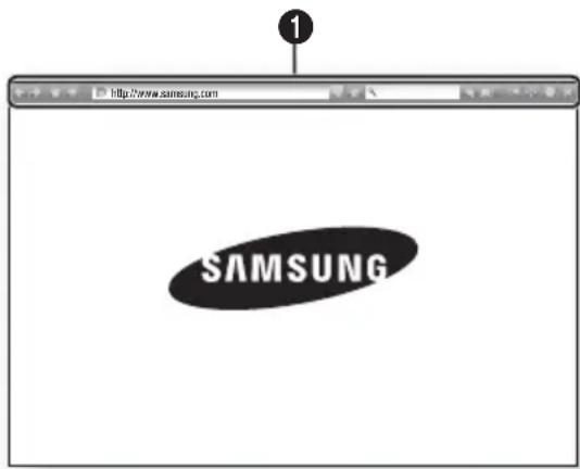 SAMSUNG HT-F5200 - Il Pannello di controllo in breve - 1