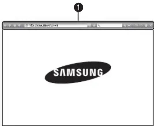 SAMSUNG HT-F5200 - Le panneau de commande en un coup d'œil - 1