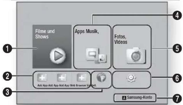 SAMSUNG HT-F5200 - Ersteinstellungen konfigurieren - 1
