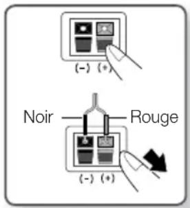 SAMSUNG HT-F5200 - Connexion des enceintes - 1