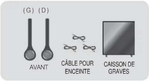 SAMSUNG HT-F5200 - Accessoires des enceintes - 2