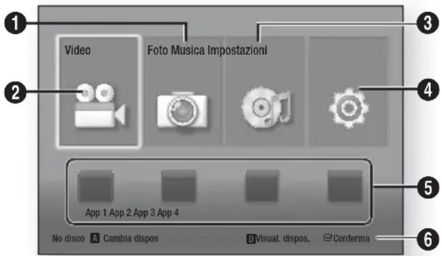 SAMSUNG HT-F4500 - Schermata iniziale - 1