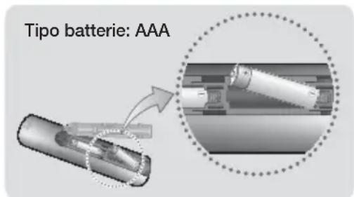 SAMSUNG HT-F4500 - Inserimento delle batterie nel telecomando - 1