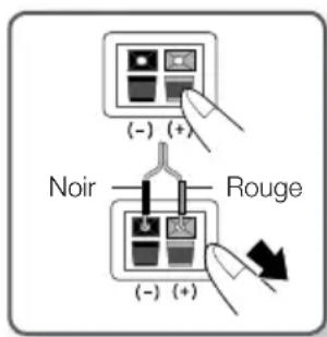 SAMSUNG HT-F4500 - Connexion des enceintes - 1