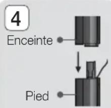 SAMSUNG HT-F4500 - Connexion des enceintes - 4