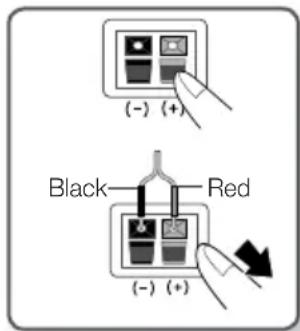 SAMSUNG HT-F4500 - Connecting The Speakers - 1