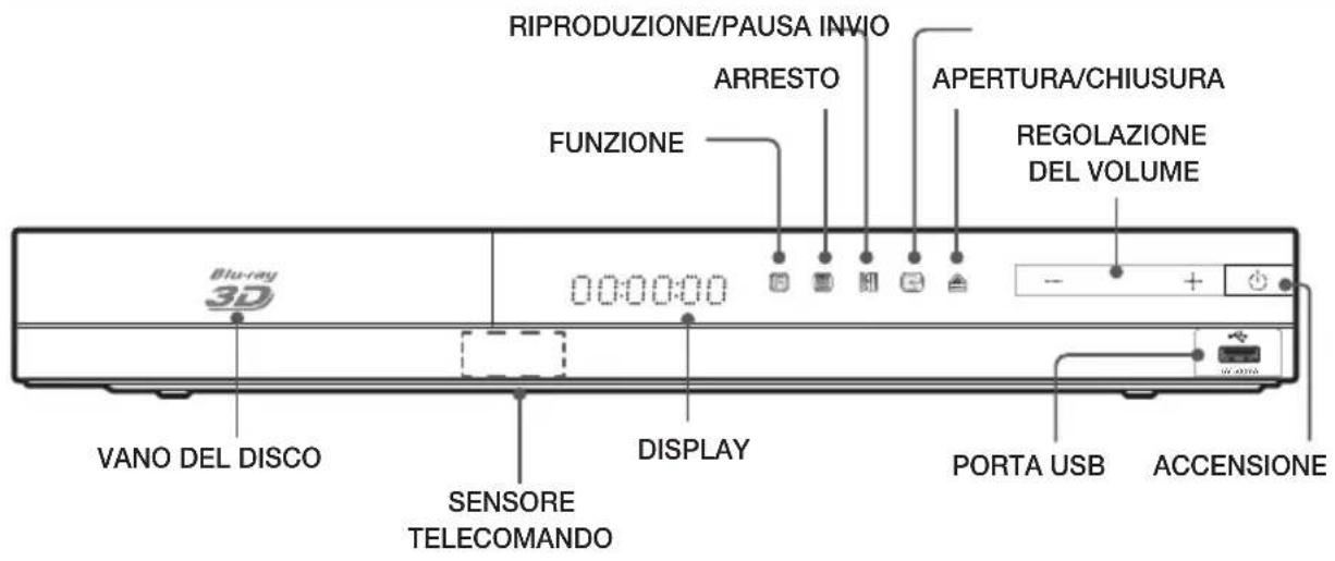 SAMSUNG HT-F4500 - Pannello anteriore - 1