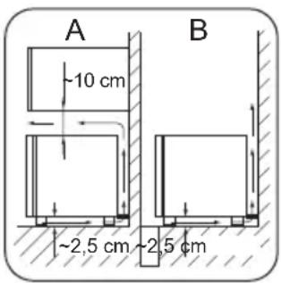 ZANUSSI ZFX51400WA - Hintere Distanzstücke - 3