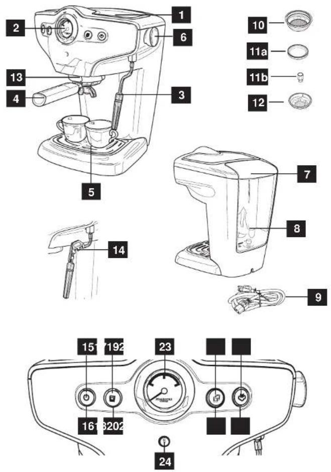 PHILIPS Saeco Sirena - Normes en cas d'incendie - 1