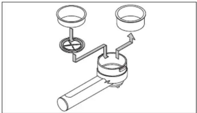 PHILIPS Saeco Via Veneto SIN013A - 3) Brewing Espresso with Pods - 1