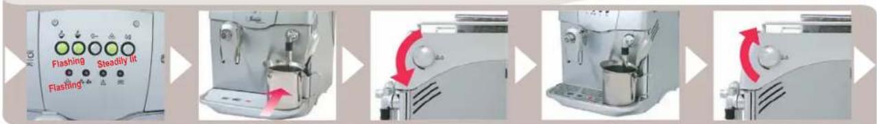 PHILIPS Saeco Incanto Classic - Saeco - 9