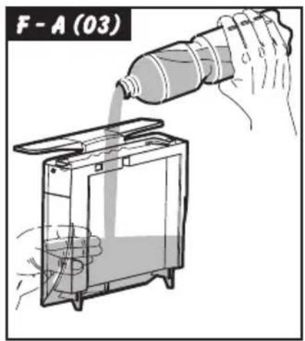 PHILIPS Saeco Italia SUP 021 YR - OPERATING INSTRUCTIONS MODE D'EMPLOI INSTRUCCIONES DE USO - 3