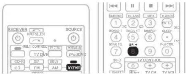 PIONEER VSX-818V - Using the SR+ mode with a Pioneer flat panel TV - 1