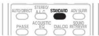 PIONEER VSX-818V - Listening in surround sound - 1