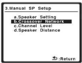 PIONEER VSX-818V - Select 'Crossover Network' from the Manual SP Setup menu. - 1