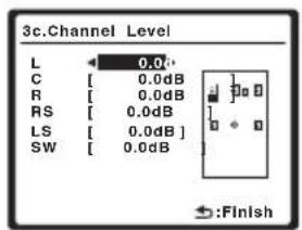 PIONEER VSX-818V - Adjust the level of each channel using - 2