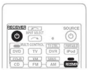 PIONEER VSX-818V - Using the System Setup menu - 1